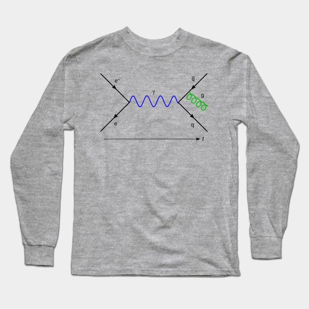 Feynman diagram Long Sleeve T-Shirt by Among the Leaves Apparel